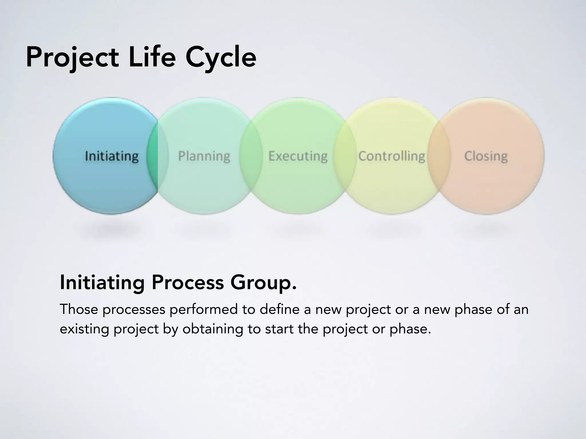 Project Life Cycle
Initiating Process Group.
Those processes performed to deﬁne a new project or a new phase of an
existing project by obtaining to start the project or phase.
 
