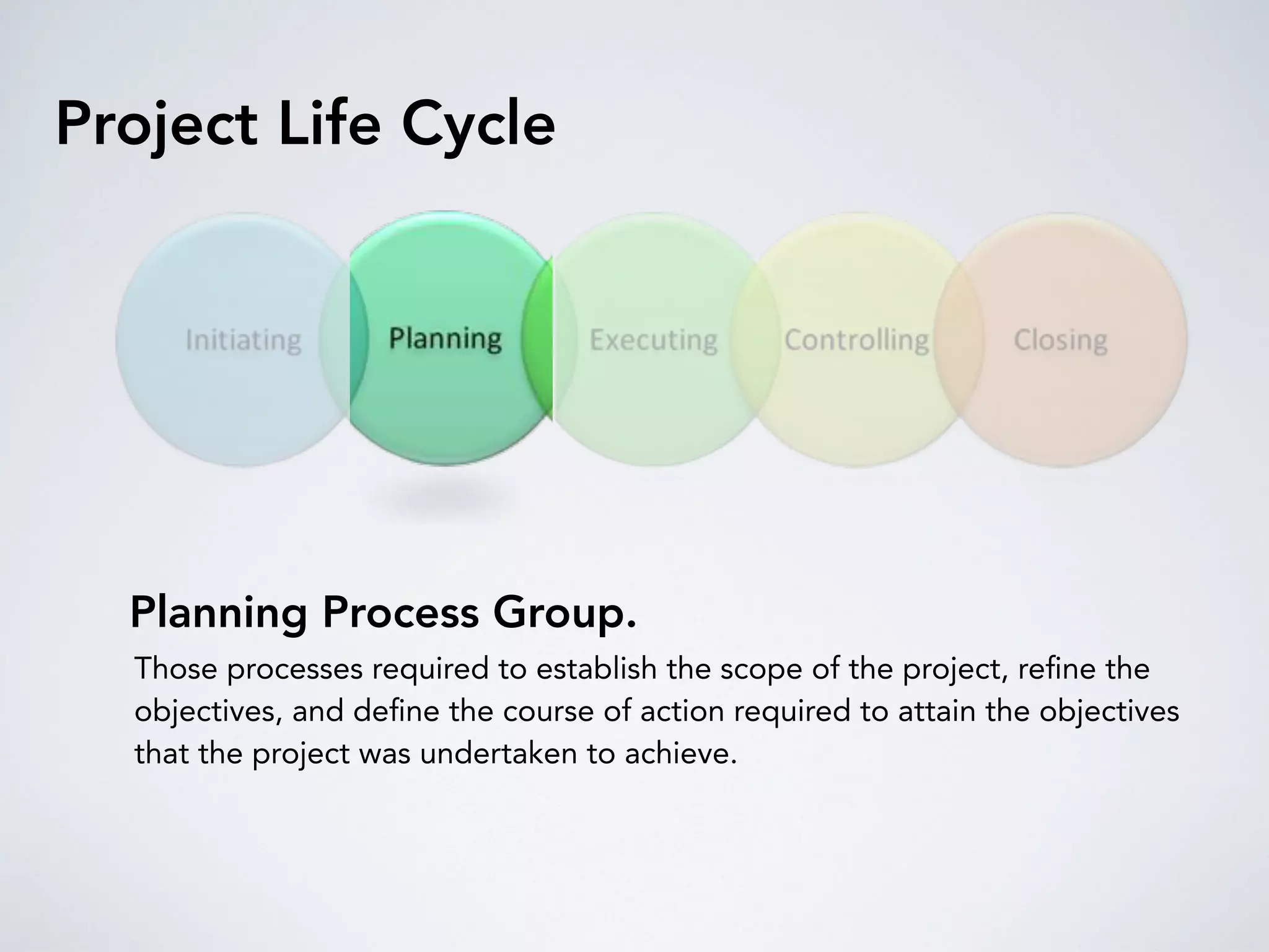 Project Life Cycle
Planning Process Group.
Those processes required to establish the scope of the project, reﬁne the
objectives, and deﬁne the course of action required to attain the objectives
that the project was undertaken to achieve.
 
