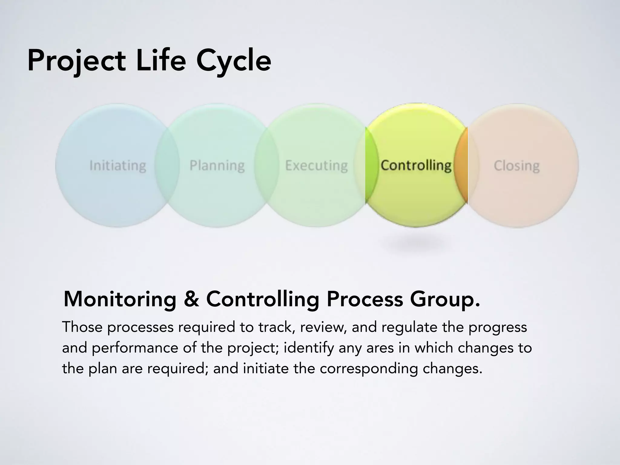 Project Life Cycle
Monitoring & Controlling Process Group.
Those processes required to track, review, and regulate the progress
and performance of the project; identify any ares in which changes to
the plan are required; and initiate the corresponding changes.
 