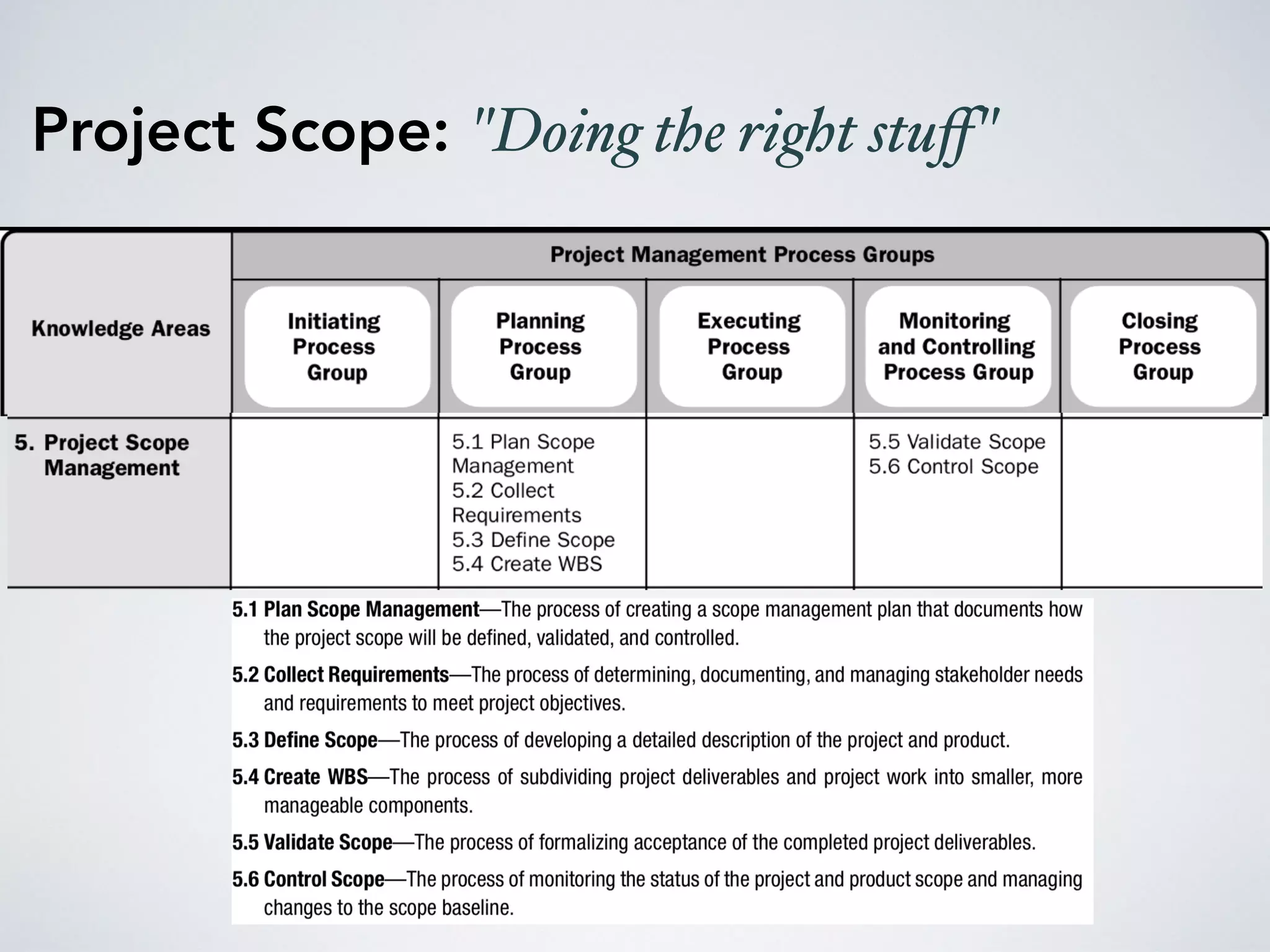 Project Scope: "Doing the right stuﬀ"
 