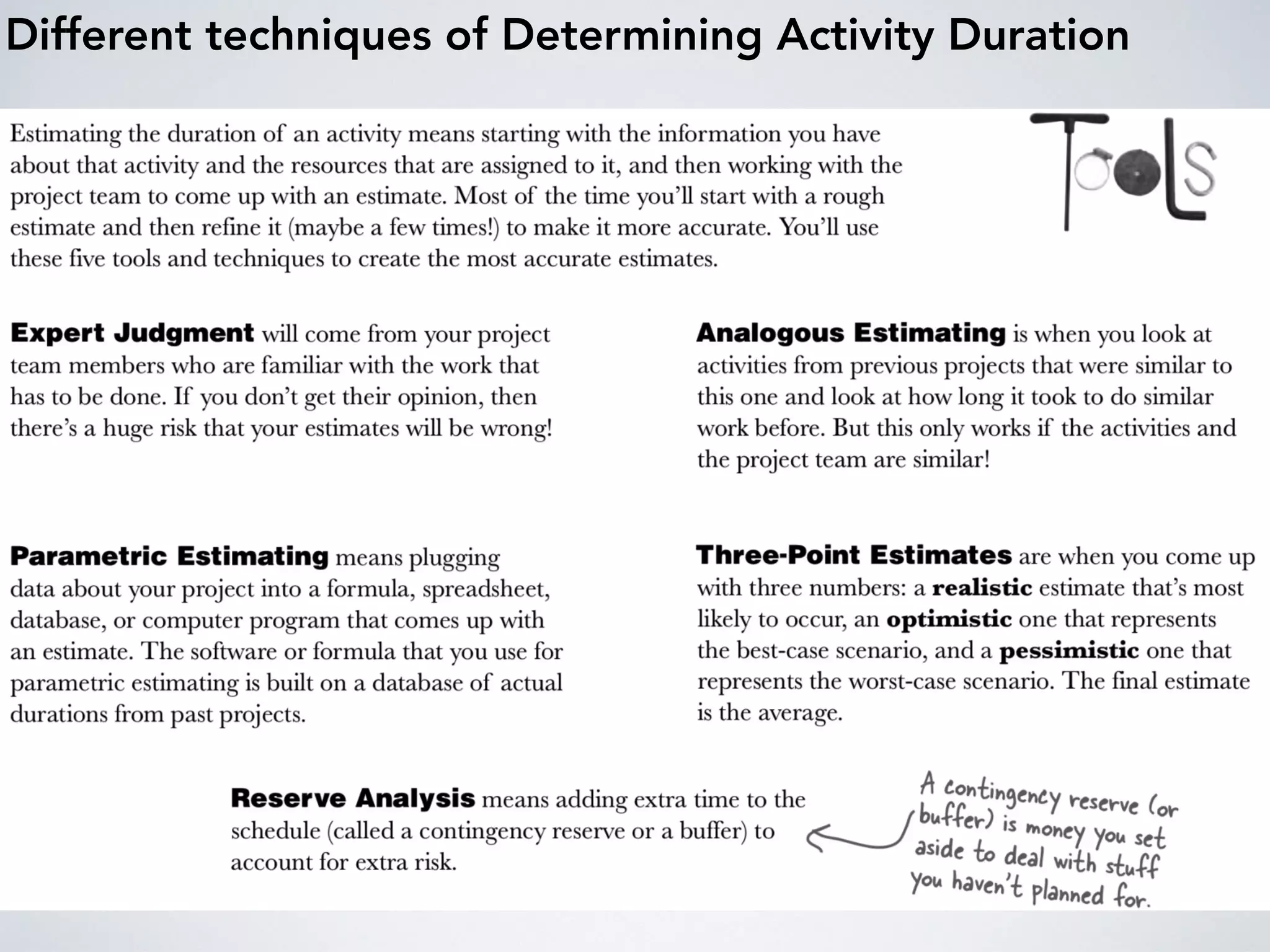 Different techniques of Determining Activity Duration
 