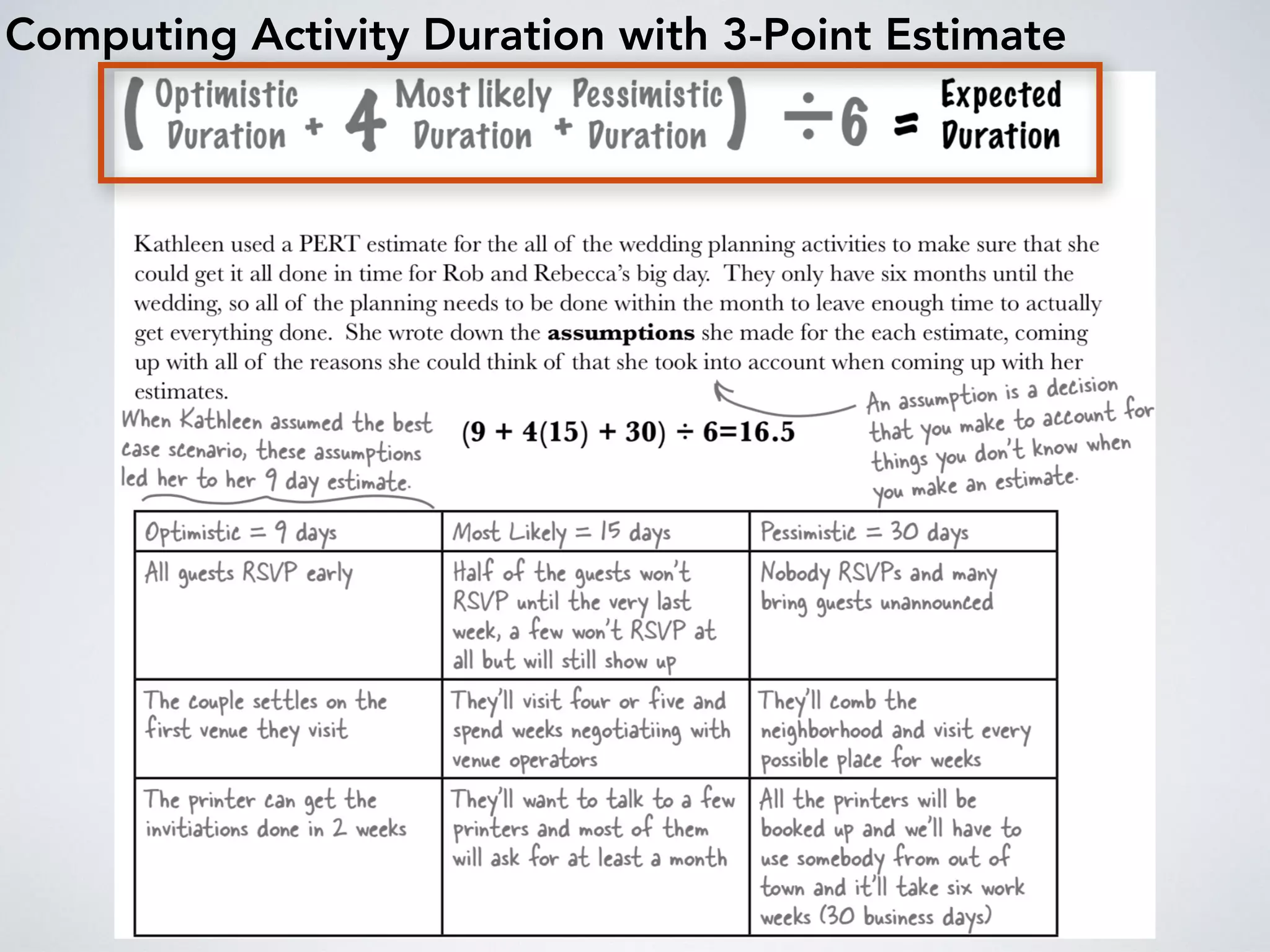 Computing Activity Duration with 3-Point Estimate
 