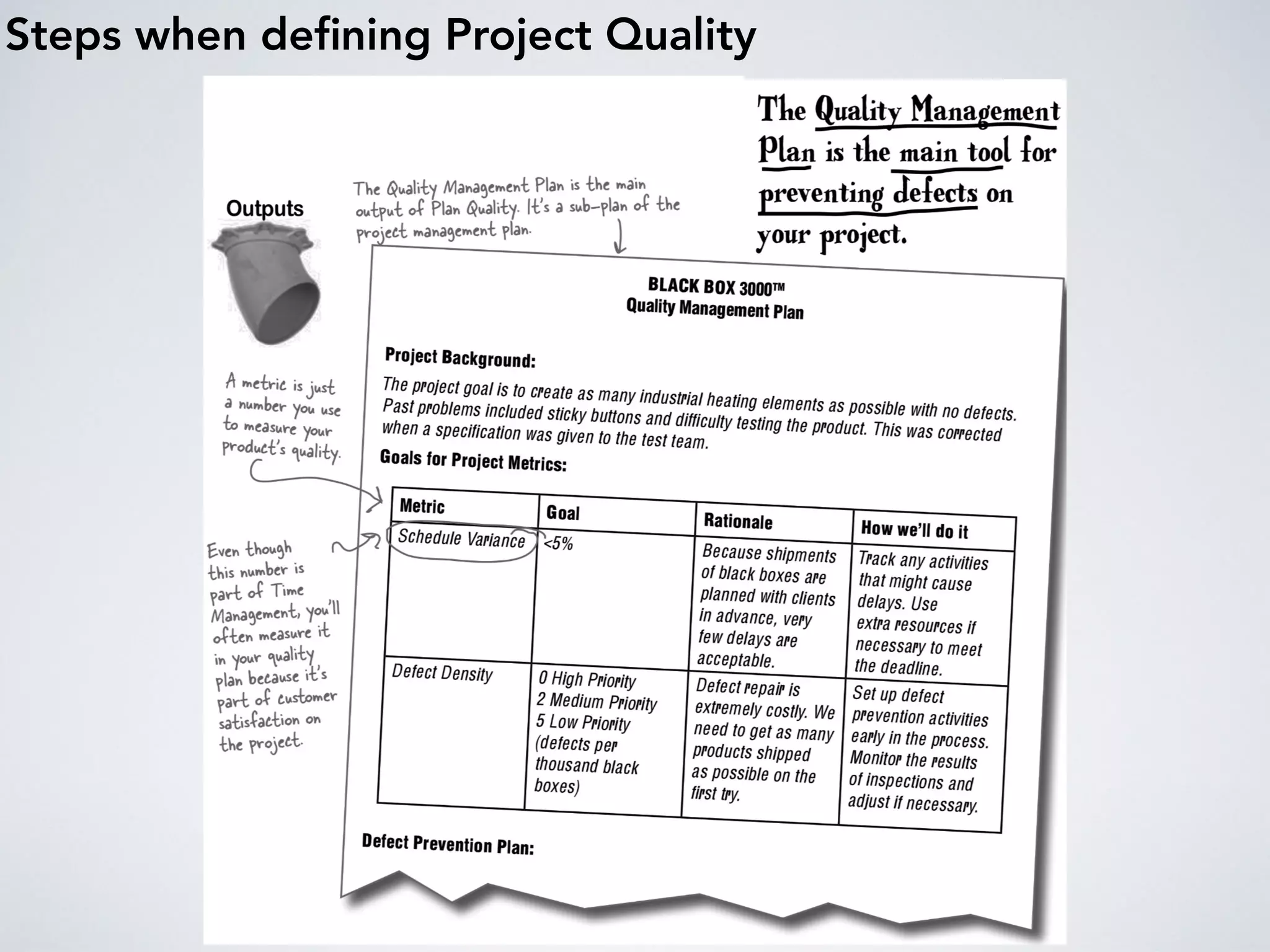 Steps when deﬁning Project Quality
 