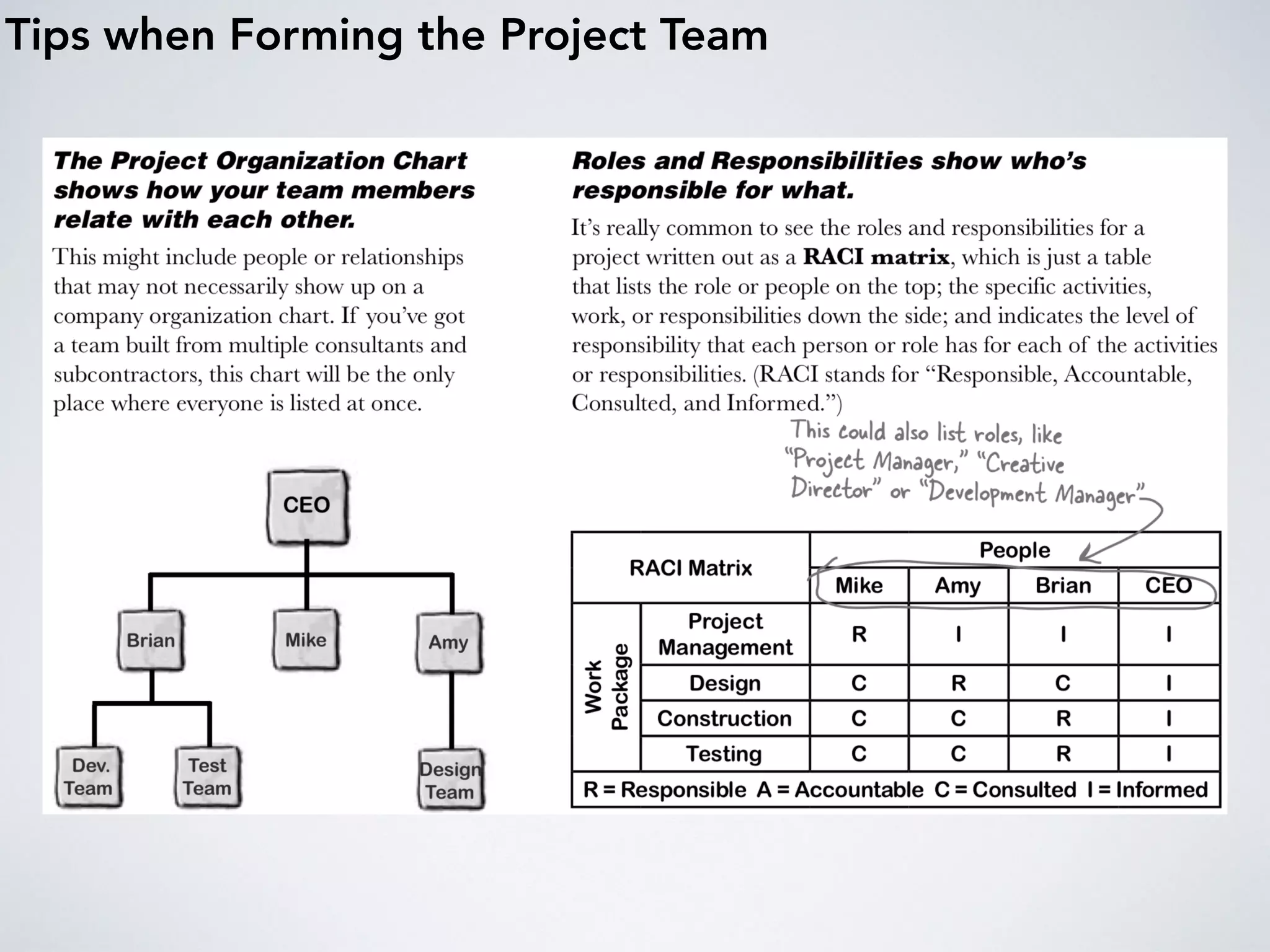 Tips when Forming the Project Team
 