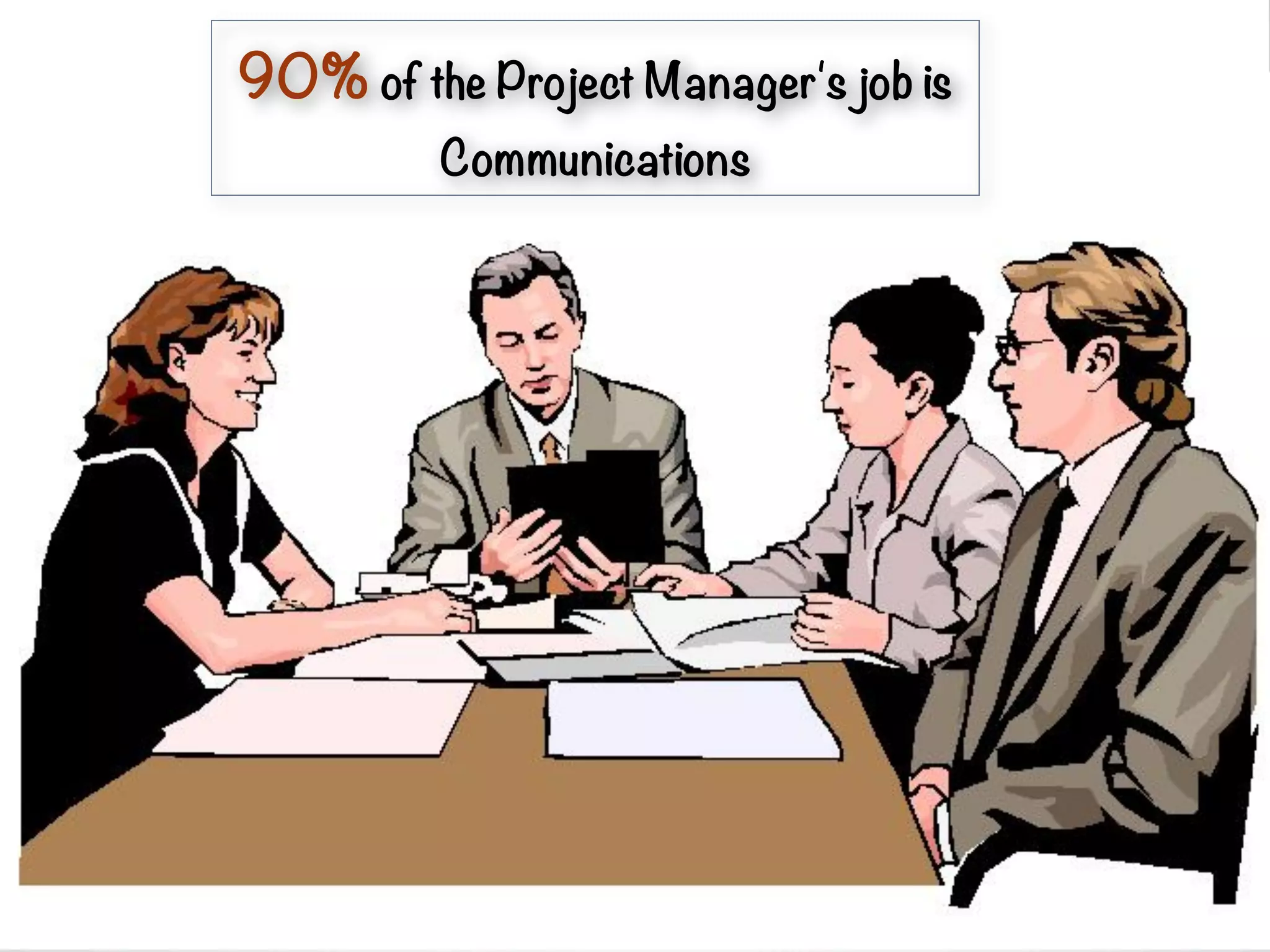 90% of the Project Manager's job is
Communications
 