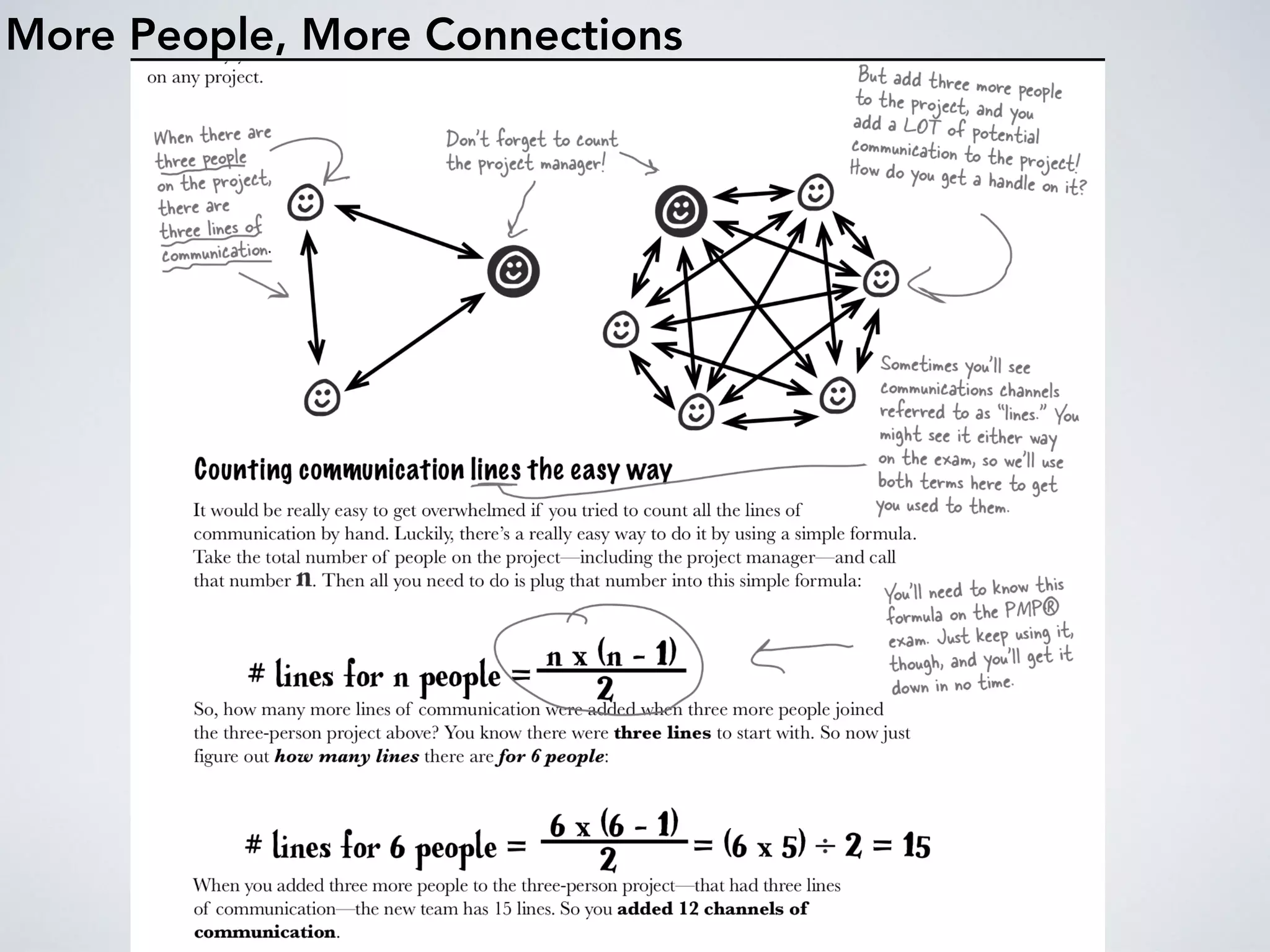 More People, More Connections
 