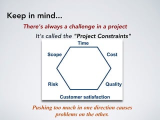 Keep in mind...
There's always a challenge in a project
Pushing too much in one direction causes
problems on the other.
It's called the "Project Constraints"
 