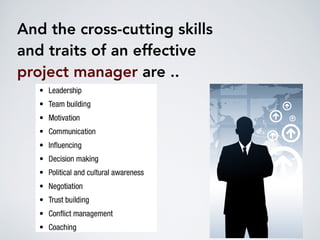 And the cross-cutting skills
and traits of an effective
project manager are ..
 