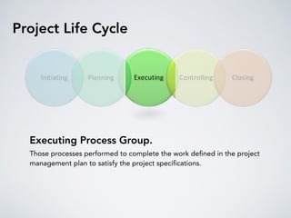 Project Life Cycle
Executing Process Group.
Those processes performed to complete the work deﬁned in the project
management plan to satisfy the project speciﬁcations.
 