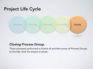 Project Life Cycle
Closing Process Group.
Those processes performed to ﬁnalize all activities across all Process Groups
to formally close the project or phase.
 