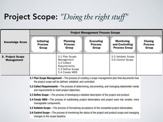 Project Scope: "Doing the right stuﬀ"
 