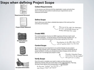 Steps when deﬁning Project Scope
 
