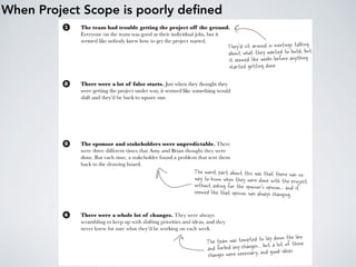 When Project Scope is poorly deﬁned
 
