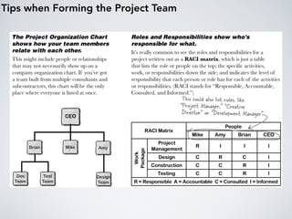 Tips when Forming the Project Team
 
