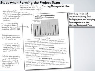 Steps when Forming the Project Team
 