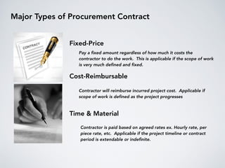 Major Types of Procurement Contract
Fixed-Price
Cost-Reimbursable
Time & Material
Pay a ﬁxed amount regardless of how much it costs the
contractor to do the work. This is applicable if the scope of work
is very much deﬁned and ﬁxed.
Contractor will reimburse incurred project cost. Applicable if
scope of work is deﬁned as the project progresses
Contractor is paid based on agreed rates ex. Hourly rate, per
piece rate, etc. Applicable if the project timeline or contract
period is extendable or indeﬁnite.
 