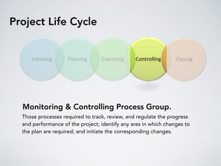Project Life Cycle
Monitoring & Controlling Process Group.
Those processes required to track, review, and regulate the pro...