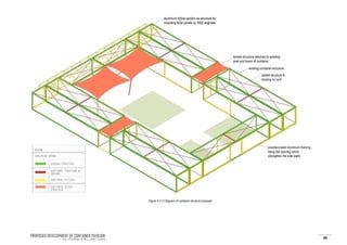 Project management container pavilion | PDF
