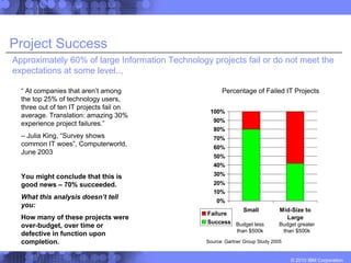 Project Success
Approximately 60% of large Information Technology projects fail or do not meet the
expectations at some level..,

  “ At companies that aren’t among                     Percentage of Failed IT Projects
  the top 25% of technology users,
  three out of ten IT projects fail on
                                                  100%
  average. Translation: amazing 30%
                                                    90%
  experience project failures.”
                                                    80%
  – Julia King, “Survey shows                       70%
  common IT woes”, Computerworld,                   60%
  June 2003
                                                    50%
                                                    40%
  You might conclude that this is                   30%
  good news – 70% succeeded.                        20%
                                                    10%
  What this analysis doesn’t tell
                                                     0%
  you:
                                                           Small                Mid-Size to
                                                 Failure
  How many of these projects were                                                 Large
                                                 Success Budget less            Budget greater
  over-budget, over time or
                                                             than $500k          than $500k
  defective in function upon
  completion.                                    Source: Gartner Group Study 2005


                                                                                    © 2010 IBM Corporation
 