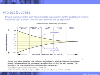 Project Success
 Project managers often start with unrealistic expectations for the budget and timeline.
 Variances from a project time and cost estimate can be significant
                                                                                                    Software project cost as a function of life-cycle phase 1,2

                                                                  F e a s ib ility     R e q u ir e m e n ts         S y s te m              S y s te m            S y s te m
                                                                      S tu d y             A n a ly s is             D e s ig n                B u ild              In s ta ll

                                                        4 x

                                                                                                                                x(3+exp(-067n))
 Expected range of estimation accuracy




                                                        2 x


                                                     1 .5 x

                                                   1 .2 5 x

                                                          x
                                                       .8 x

                                                       .7 x

                                                                                                                                            x
                                                      .5 x

                                                                                                                                x(3+exp(-067n))
                                                     .2 5 x

                                                                                           S o ftw a r e       d e v e lo p m     e n t life -c y c le




                                                                                              1                       2                         3                   4            N
                                         Studies have shown that when initial budgeting is completed for a typical software implementation
                                         project, the inaccuracies in the estimate can range from 1.4x to 0.6x of the point estimate. The
                                         reduction of the variance depends on effective project management.
                                         1   Software Engineering Economics, Barry W. Boehm, Prentice Hall PTR, 1981
                                         2   “Software Size Estimation of Object-Oriented Systems,” IEE Transactions on Software Engineering, Vol. 16, No.5, May 1990


                                                                                                                                                                                     © 2010 IBM Corporation
 