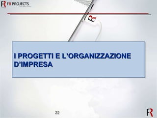 I PROGETTI E L’ORGANIZZAZIONE D’IMPRESA 