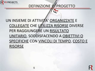 DEFINIZIONE DI PROGETTO UN INSIEME DI ATTIVITA’  ORGANIZZATE  E  COLLEGATE  CHE  UTILIZZA RISORSE  DIVERSE PER RAGGIUNGERE UN  RISULTATO UNITARIO , SODDISFACENDO A  OBIETTIVI O SPECIFICHE  CON  VINCOLI DI TEMPO ,  COSTO E RISORSE 