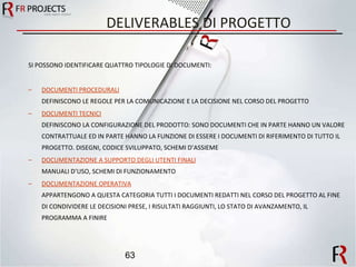 DELIVERABLES DI PROGETTO SI POSSONO IDENTIFICARE QUATTRO TIPOLOGIE DI DOCUMENTI: DOCUMENTI PROCEDURALI DEFINISCONO LE REGOLE PER LA COMUNICAZIONE E LA DECISIONE NEL CORSO DEL PROGETTO DOCUMENTI TECNICI DEFINISCONO LA CONFIGURAZIONE DEL PRODOTTO: SONO DOCUMENTI CHE IN PARTE HANNO UN VALORE CONTRATTUALE ED IN PARTE HANNO LA FUNZIONE DI ESSERE I DOCUMENTI DI RIFERIMENTO DI TUTTO IL PROGETTO. DISEGNI, CODICE SVILUPPATO, SCHEMI D’ASSIEME DOCUMENTAZIONE A SUPPORTO DEGLI UTENTI FINALI MANUALI D’USO, SCHEMI DI FUNZIONAMENTO DOCUMENTAZIONE OPERATIVA APPARTENGONO A QUESTA CATEGORIA TUTTI I DOCUMENTI REDATTI NEL CORSO DEL PROGETTO AL FINE DI CONDIVIDERE LE DECISIONI PRESE, I RISULTATI RAGGIUNTI, LO STATO DI AVANZAMENTO, IL PROGRAMMA A FINIRE 
