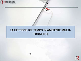 LA GESTIONE DEL TEMPO IN AMBIENTE MULTI-PROGETTO 