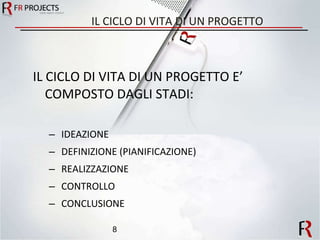 IL CICLO DI VITA DI UN PROGETTO IL CICLO DI VITA DI UN PROGETTO E’ COMPOSTO DAGLI STADI: IDEAZIONE DEFINIZIONE (PIANIFICAZIONE) REALIZZAZIONE CONTROLLO CONCLUSIONE 