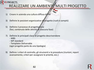 REALIZZARE UN AMBIENTE MULTI PROGETTO Creare in azienda una cultura diffusa di PM Definire le posizioni organizzative di progetto (ruoli e compiti) Definire il processo di progettazione (fasi, contenuto delle attività di ciascuna fase) Definire le principali classi di progetto descrivendone - WBS - WP standard - Templates Deliverable (ogni progetto parte da una tipologia) Definre i criteri di controllo, gli strumenti e le procedure (riunioni, report avanzamento, criteri per assegnare le priorità, ecc.) 