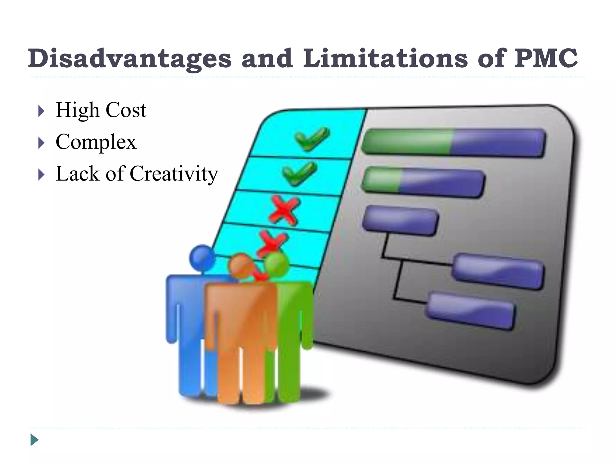Disadvantages and Limitations of PMC
 High Cost
 Complex
 Lack of Creativity
 