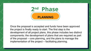 2nd
Phase
PLANNING
Once the proposal is accepted and funds have been approved
the project is finally ready to start. The first step is the
development of all project plans, this phase includes two distinct
components; the development of plans that are required as part
of the proposal – core planning, and the plans to manage the
implementation of the project – facilitating planning.
 