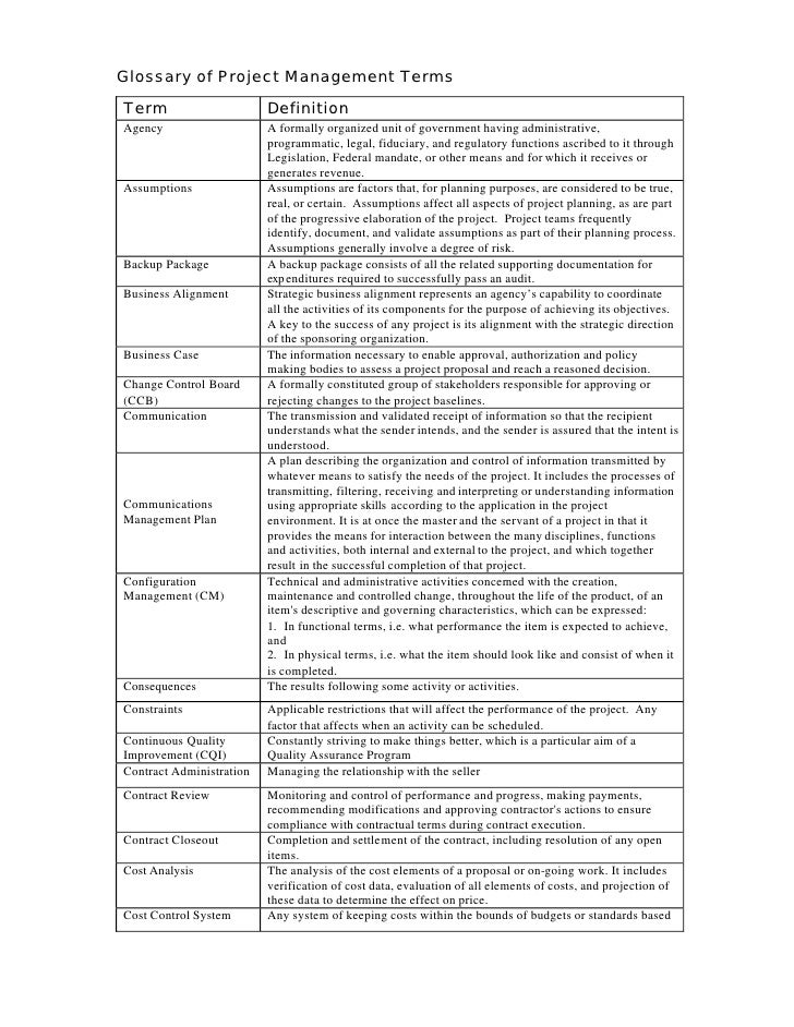 Project Management Definitions Project Management Definitions