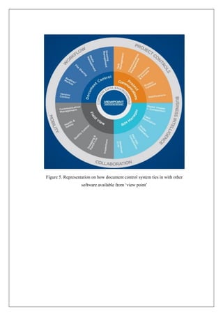 Project management document control software system | PDF