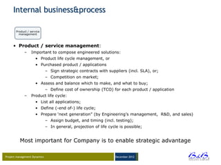 Internal business&process

       Product / service
         management



     • Product / service management:
             –    Important to compose engineered solutions:
                     • Product life cycle management, or
                     • Purchased product / applications
                              – Sign strategic contracts with suppliers (incl. SLA), or;
                              – Competition on market;
                     • Assess and balance which to make, and what to buy;
                              – Define cost of ownership (TCO) for each product / application
             –    Product life cycle:
                     • List all applications;
                     • Define (-end of-) life cycle;
                     • Prepare „next generation” (by Engineering‟s management, R&D, and sales)
                              – Assign budget, and timing (incl. testing);
                              – In general, projection of life cycle is possible;


          Most important for Company is to enable strategic advantage

Project management Dynamics                                       December 2012




                                                                                                 BVBA
 