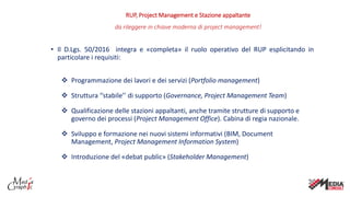 Supporto Project Manager Project management e codice degli appalti - Pier Luigi Guida | PDF