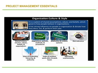 PROJECT MANAGEMENT ESSENTIALS
 