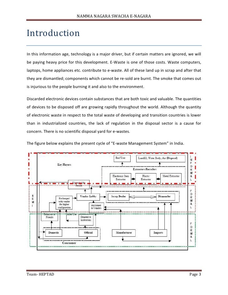 Project management (E Waste Management)