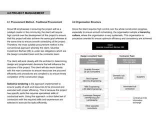 Final Project Management Report | PDF