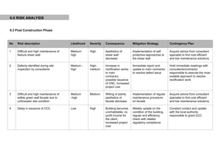 Project Report Contingency Final Project Management Report | PDF