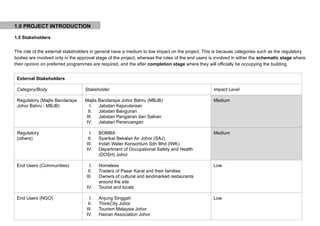 Final Project Management Report | PDF