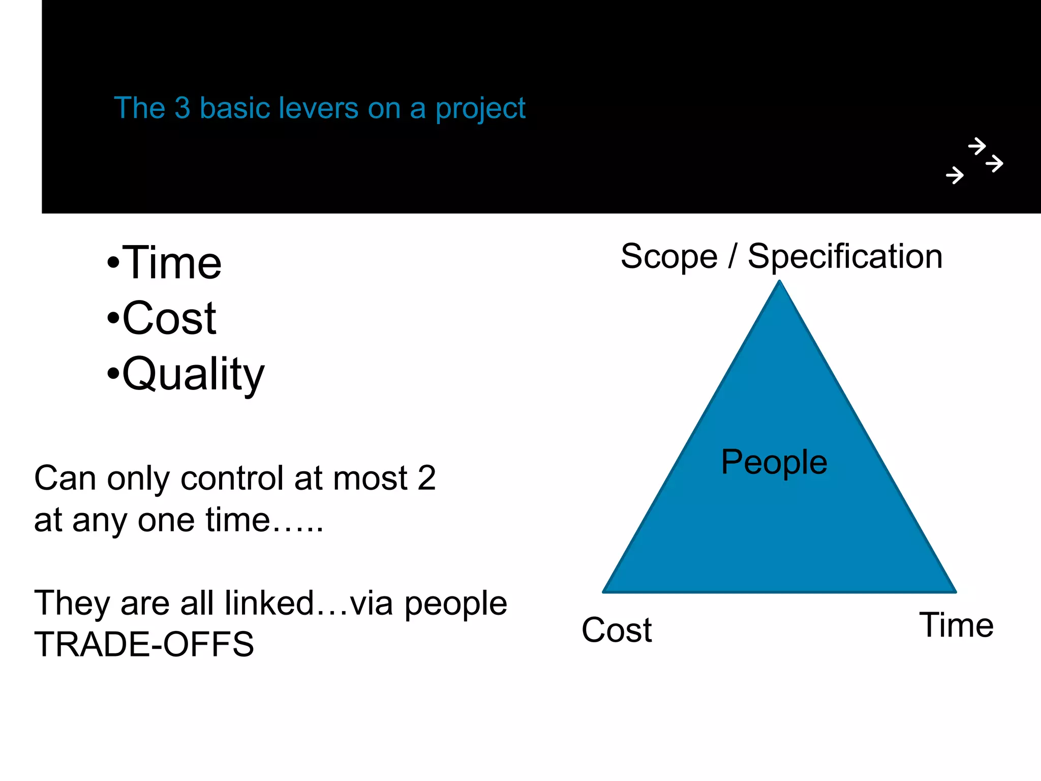 Project management for engineers and architects | PPTX
