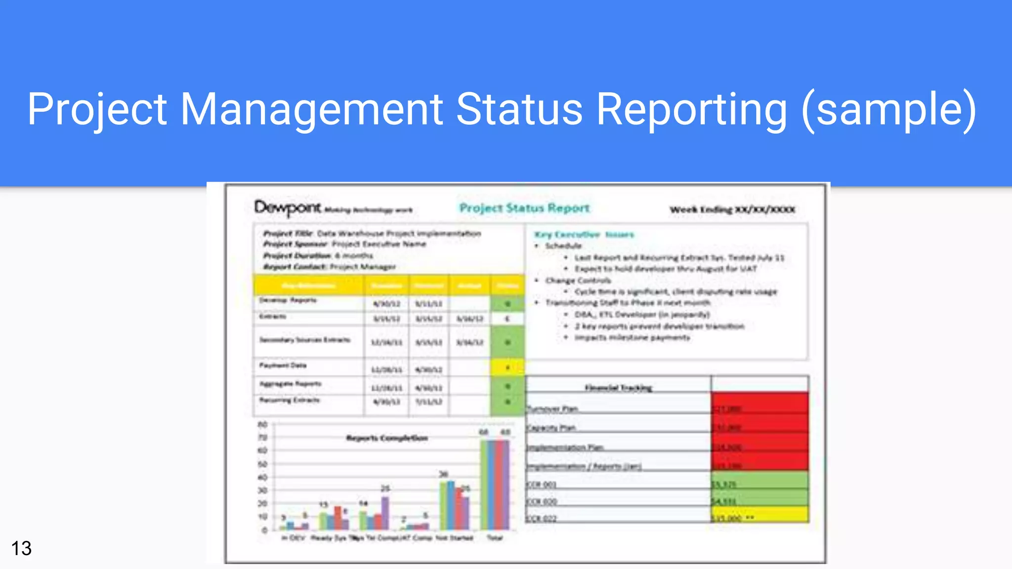Project Management Status Reporting (sample)
13
 