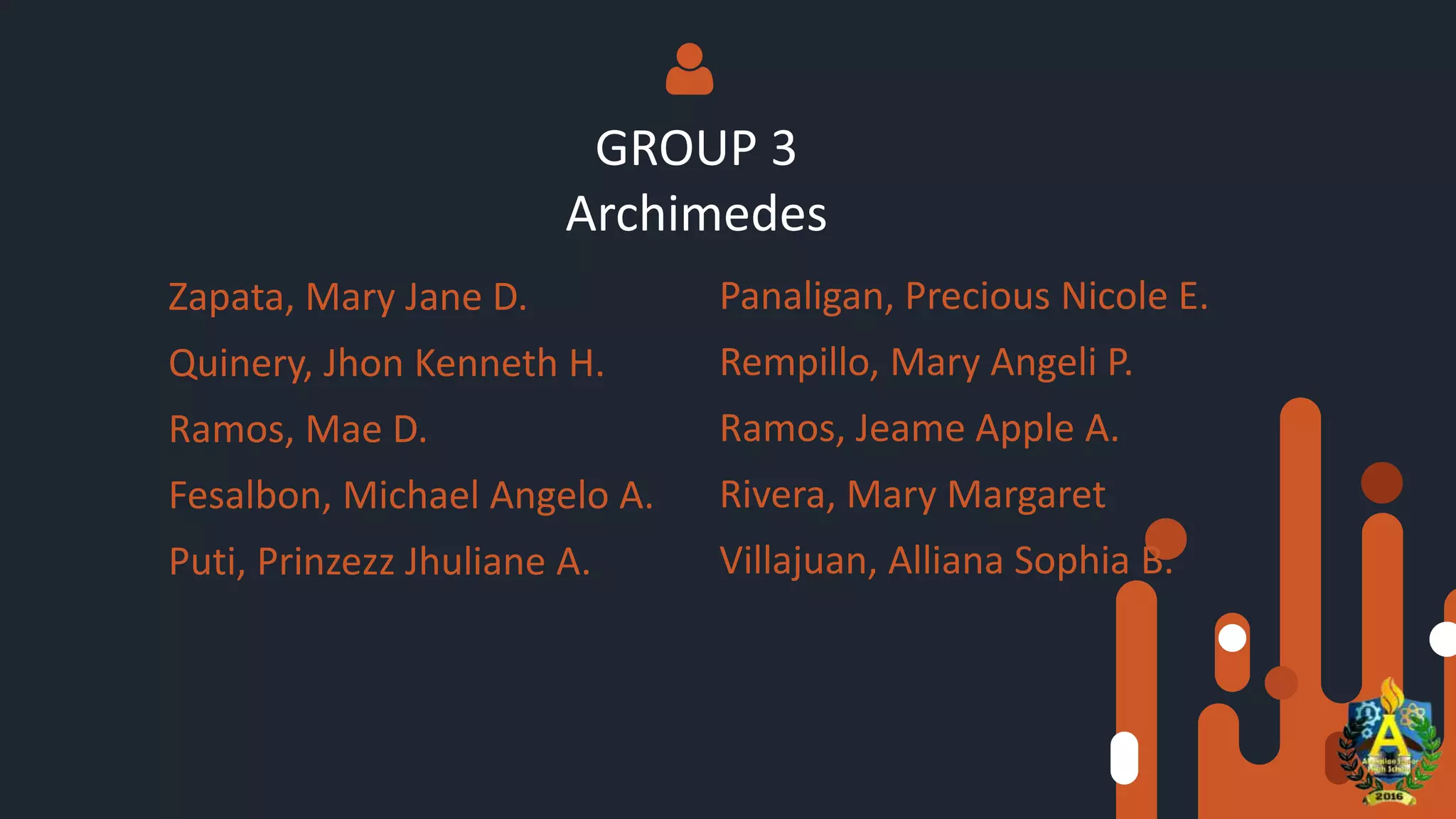 Panaligan, Precious Nicole E.
Rempillo, Mary Angeli P.
Ramos, Jeame Apple A.
Rivera, Mary Margaret
Villajuan, Alliana Sophia B.
Zapata, Mary Jane D.
Quinery, Jhon Kenneth H.
Ramos, Mae D.
Fesalbon, Michael Angelo A.
Puti, Prinzezz Jhuliane A.
GROUP 3
Archimedes
 