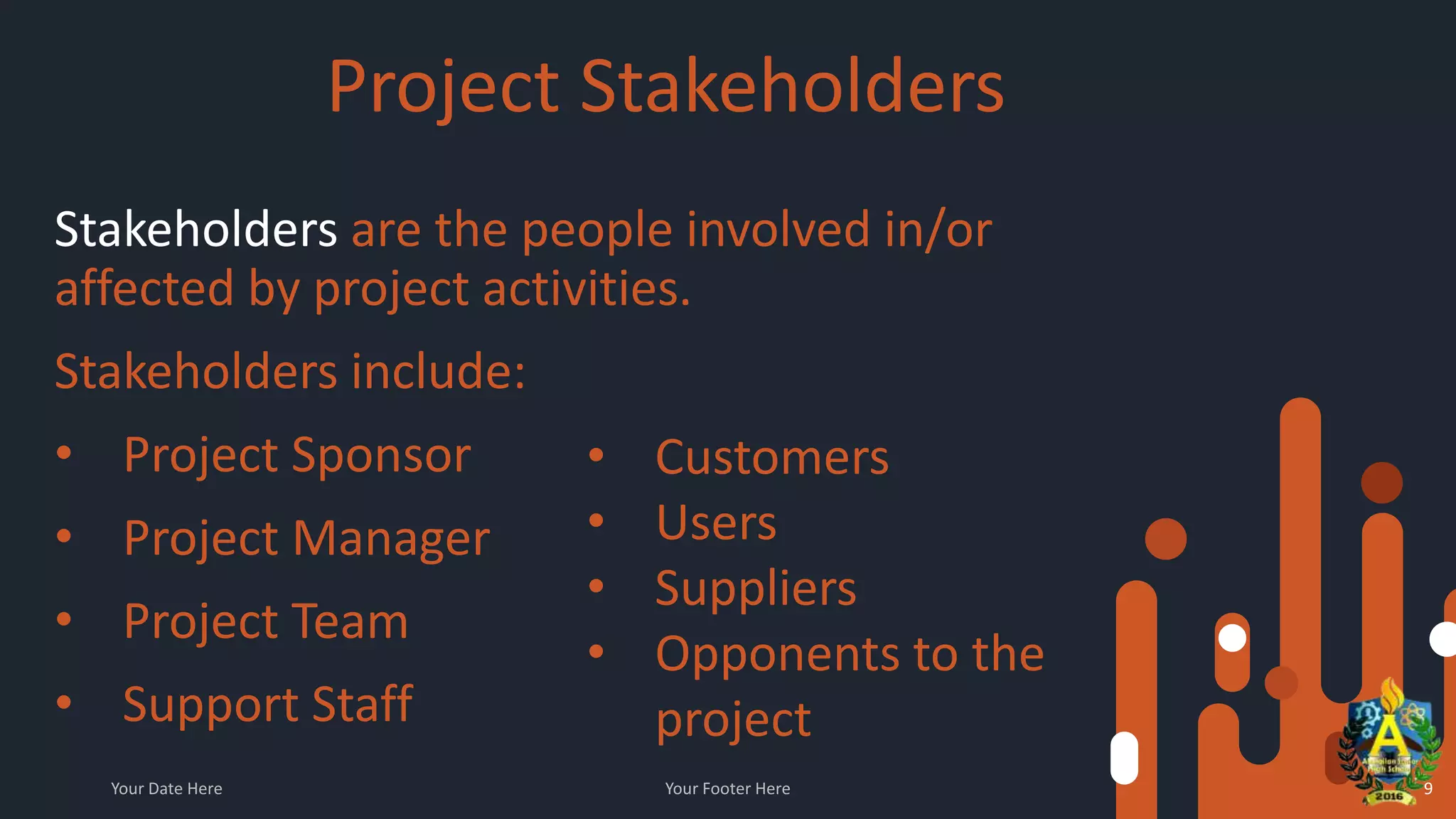 Your Date Here Your Footer Here 9
Project Stakeholders
Stakeholders are the people involved in/or
affected by project activities.
Stakeholders include:
• Project Sponsor
• Project Manager
• Project Team
• Support Staff
• Customers
• Users
• Suppliers
• Opponents to the
project
 