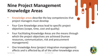 Project management for Ict Content by Group 3 Archimedes | PPTX | Civil ...