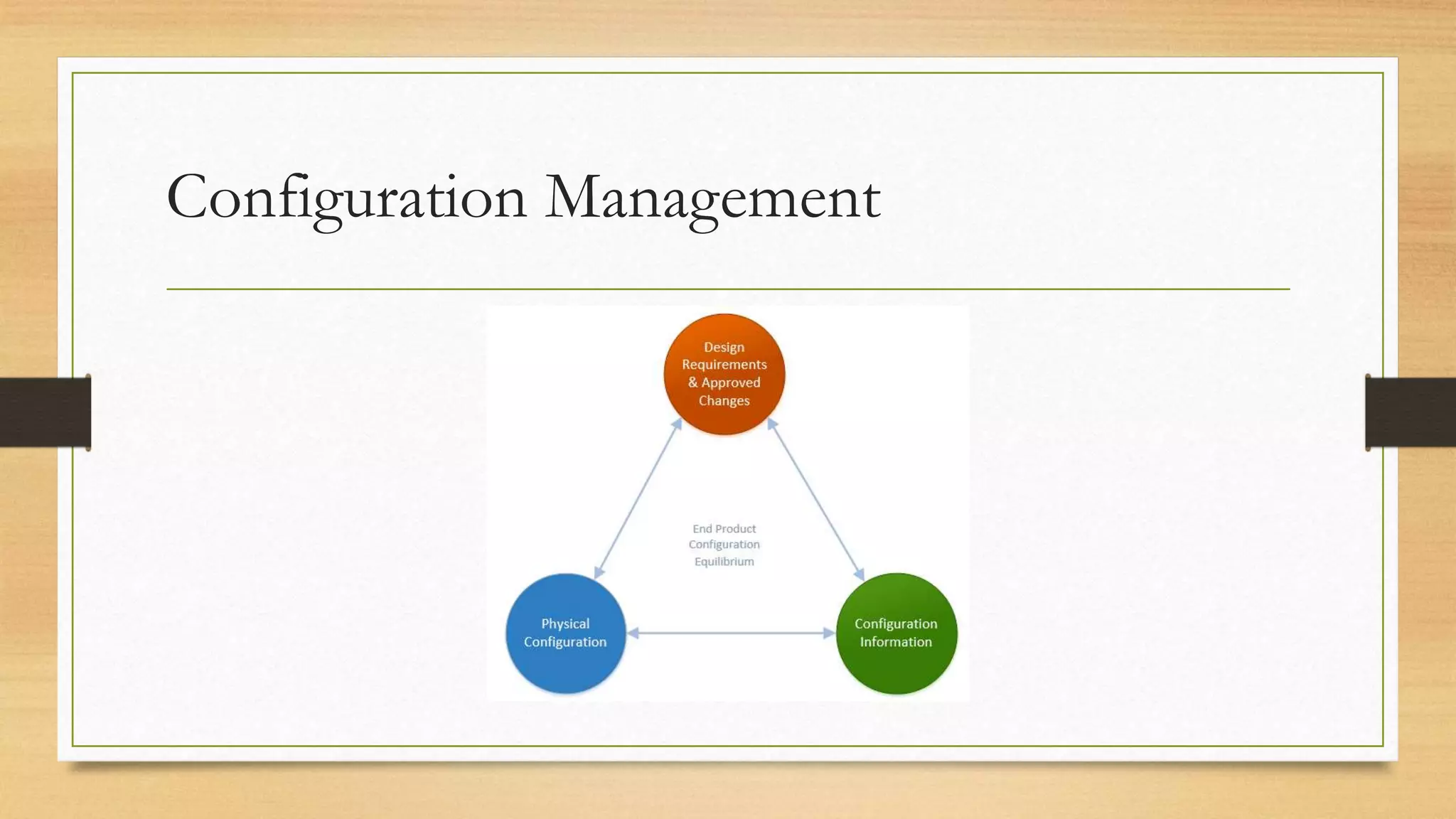 Configuration Management
 