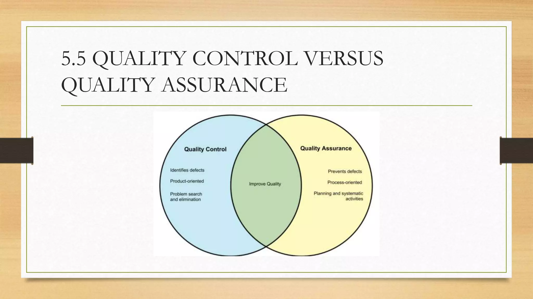 5.5 QUALITY CONTROL VERSUS
QUALITY ASSURANCE
 