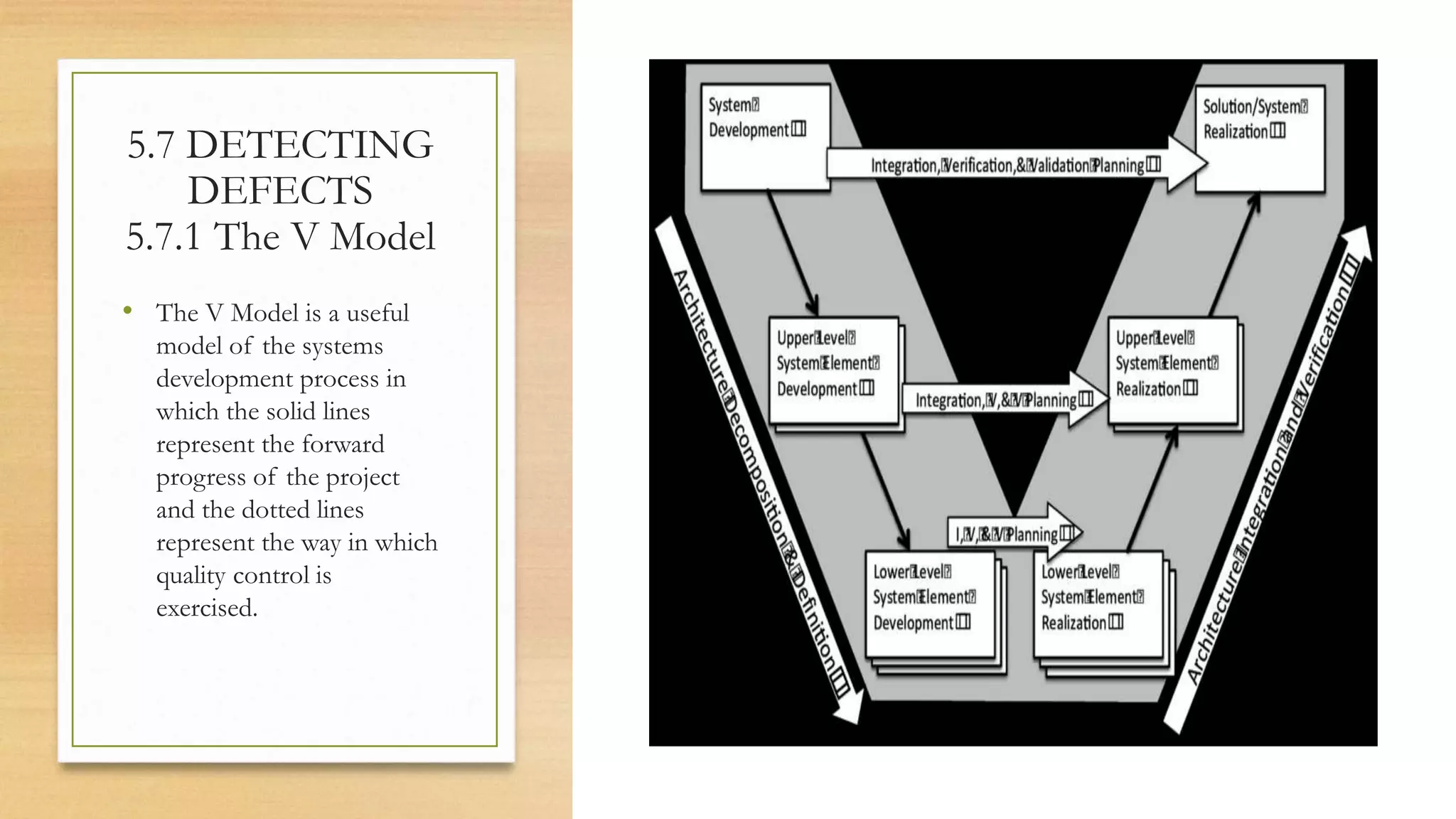 5.7 DETECTING
DEFECTS
5.7.1 The V Model
• The V Model is a useful
model of the systems
development process in
which the solid lines
represent the forward
progress of the project
and the dotted lines
represent the way in which
quality control is
exercised.
 