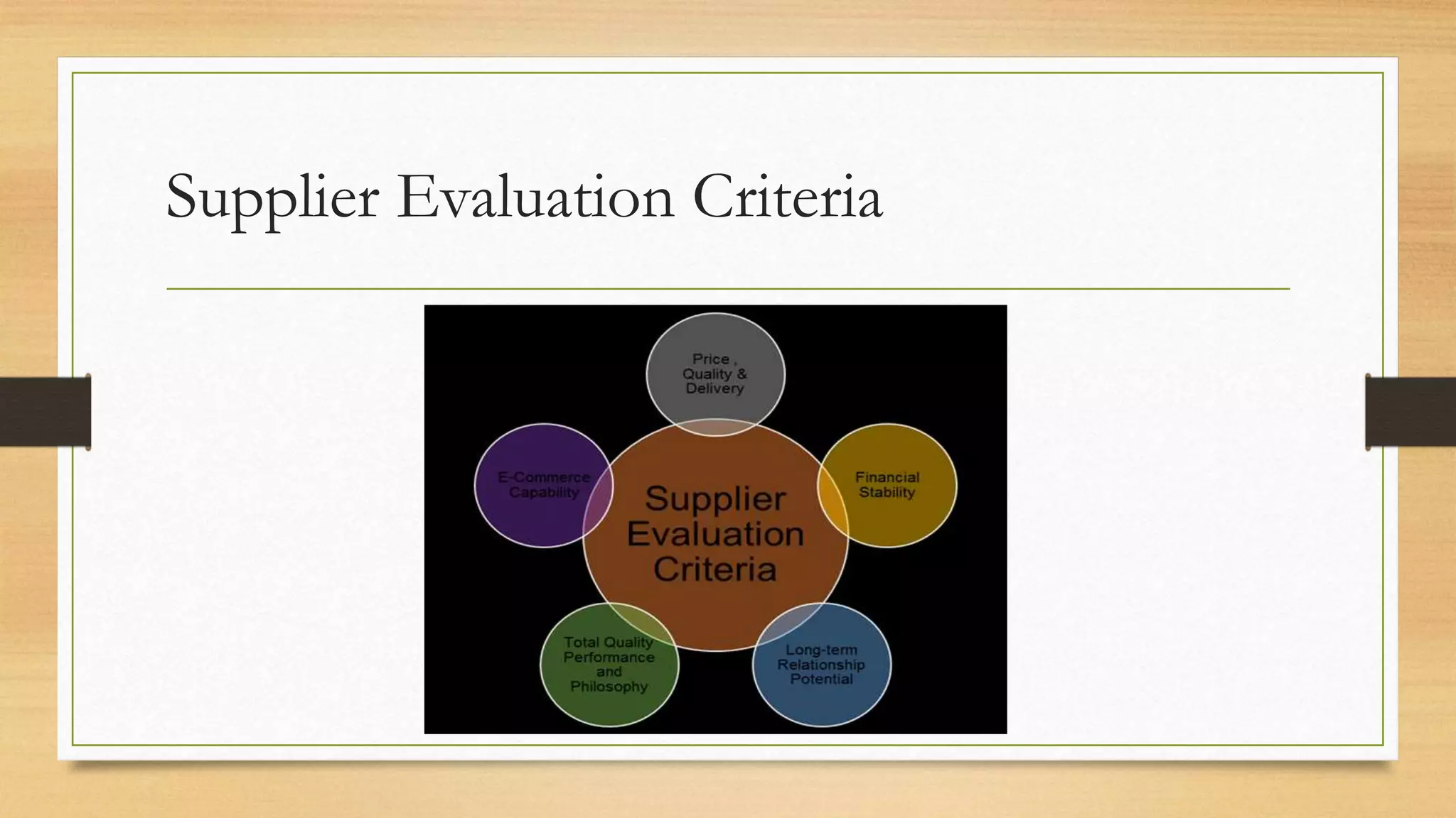 Supplier Evaluation Criteria
 